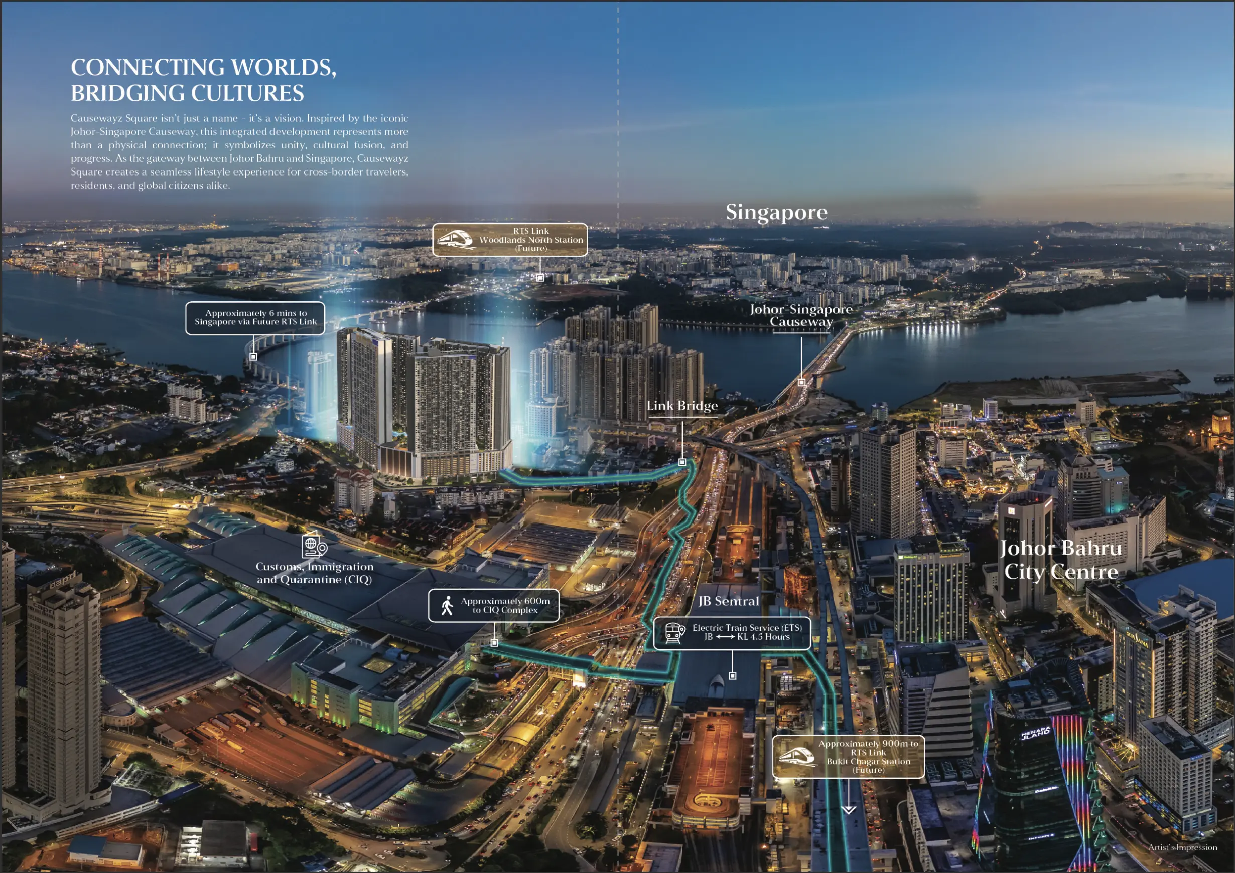 Location map showing Causewayz Square strategically located near RTS link and JB CIQ